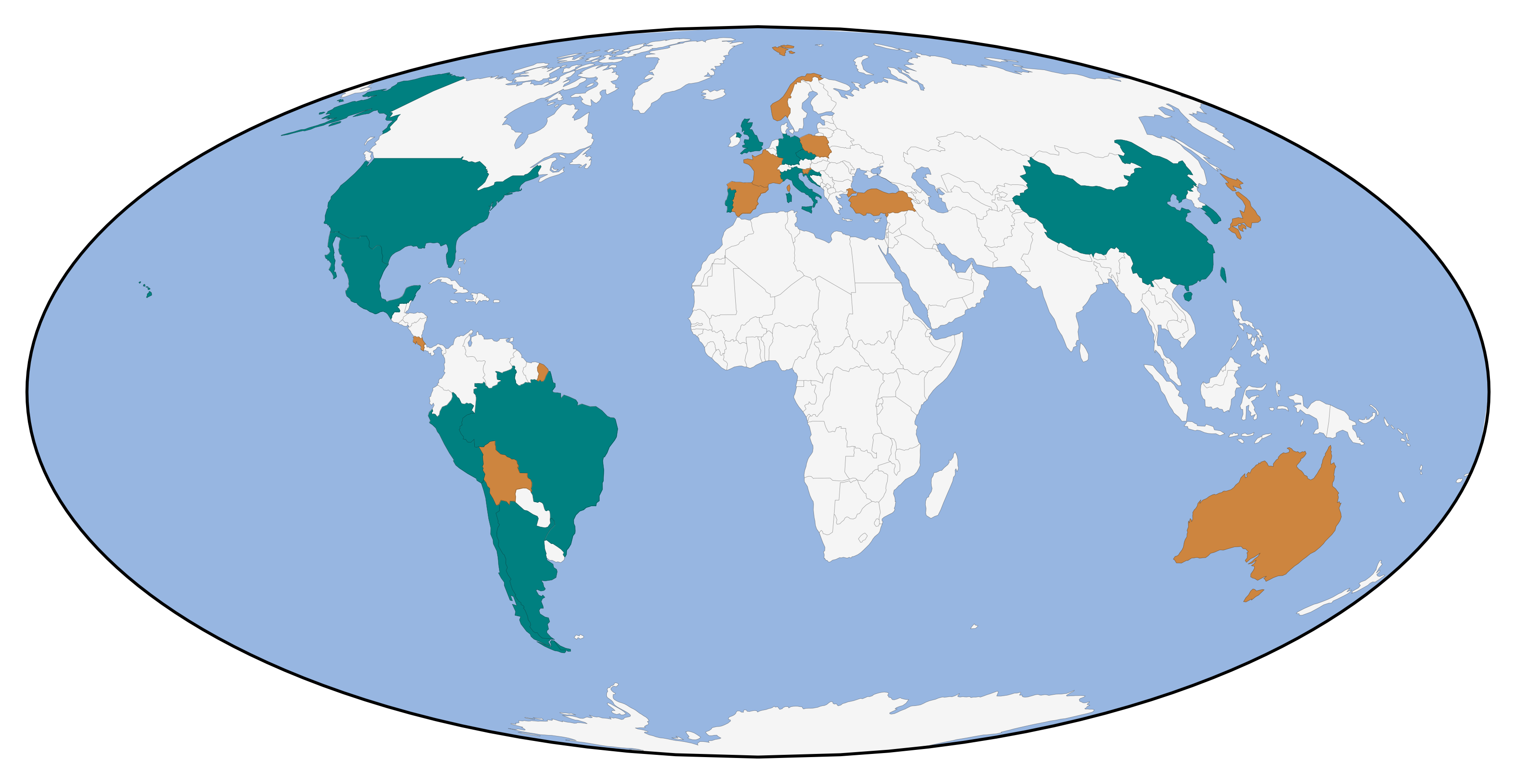countries involved in SWGO